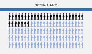 2016 Cancer Estimates