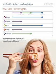 An excerpt from the Taste report