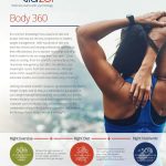 An excerpt from the Body 360 report